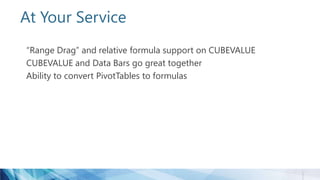 At Your Service
“Range Drag” and relative formula support on CUBEVALUE
CUBEVALUE and Data Bars go great together
Ability to convert PivotTables to formulas
 