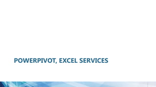 POWERPIVOT, EXCEL SERVICES
 