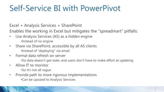 Self-Service BI with PowerPivot
Excel + Analysis Services + SharePoint
Enables the working in Excel but mitigates the “spreadmart” pitfalls:
• Use Analysis Services (AS) as a hidden engine
•Instead of no engine
• Share via SharePoint, accessible by all AS clients
•Instead of “deploying” via email
• Formal data refresh on server
•So data doesn’t get stale, and users don’t have to make effort at updating
• Allow IT to monitor
•So it’s not all rogue
• Provide path to more rigorous implementations
•Can be upsized to Analysis Services
 