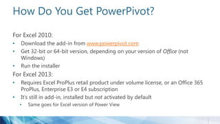 How Do You Get PowerPivot?
For Excel 2010:
• Download the add-in from www.powerpivot.com
• Get 32-bit or 64-bit version, depending on your version of Office (not
Windows)
• Run the installer
For Excel 2013:
• Requires Excel ProPlus retail product under volume license, or an Office 365
ProPlus, Enterprise E3 or E4 subscription
• It’s still in add-in, installed but not activated by default
• Same goes for Excel version of Power View
 