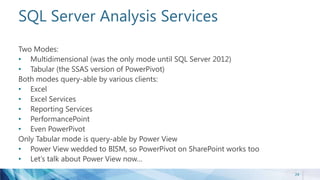 SQL Server Analysis Services
Two Modes:
• Multidimensional (was the only mode until SQL Server 2012)
• Tabular (the SSAS version of PowerPivot)
Both modes query-able by various clients:
• Excel
• Excel Services
• Reporting Services
• PerformancePoint
• Even PowerPivot
Only Tabular mode is query-able by Power View
• Power View wedded to BISM, so PowerPivot on SharePoint works too
• Let’s talk about Power View now…
24
 