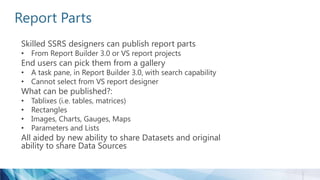 Report Parts
Skilled SSRS designers can publish report parts
• From Report Builder 3.0 or VS report projects
End users can pick them from a gallery
• A task pane, in Report Builder 3.0, with search capability
• Cannot select from VS report designer
What can be published?:
• Tablixes (i.e. tables, matrices)
• Rectangles
• Images, Charts, Gauges, Maps
• Parameters and Lists
All aided by new ability to share Datasets and original
ability to share Data Sources
 