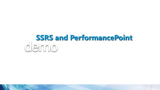 SSRS and PerformancePoint
 