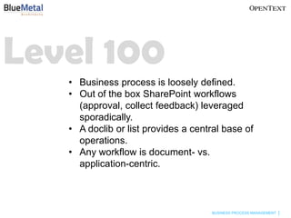 Level 100
   • Business process is loosely defined.
   • Out of the box SharePoint workflows
     (approval, collect feedback) leveraged
     sporadically.
   • A doclib or list provides a central base of
     operations.
   • Any workflow is document- vs.
     application-centric.



                                     BUSINESS PROCESS MANAGEMENT
 