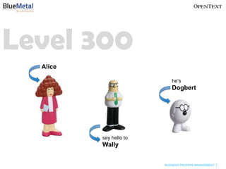 Level 300
  Alice

                            he’s
                            Dogbert




          say hello to
          Wally


                         BUSINESS PROCESS MANAGEMENT
 