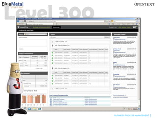 Level 300



            BUSINESS PROCESS MANAGEMENT
 