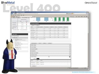 Level 400



            BUSINESS PROCESS MANAGEMENT
 