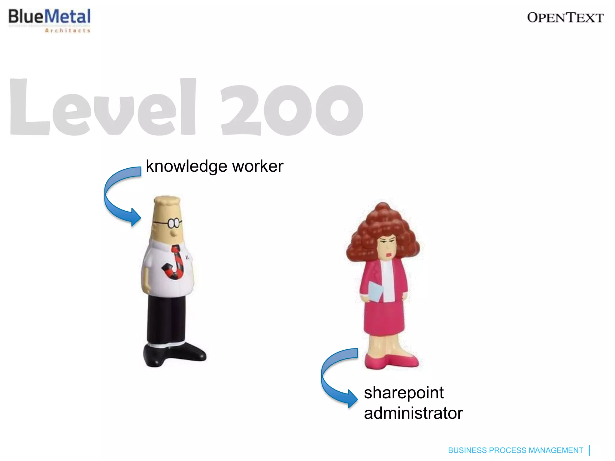 Level 200
   knowledge worker




                      sharepoint
                      administrator
                                 BUSINESS PROCESS MANAGEMENT
 