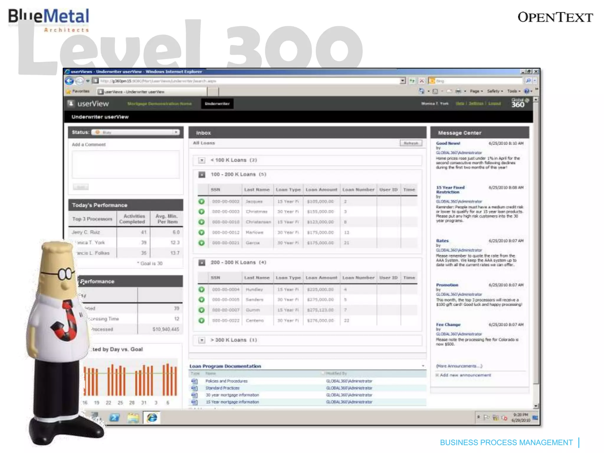 Level 300



            BUSINESS PROCESS MANAGEMENT
 