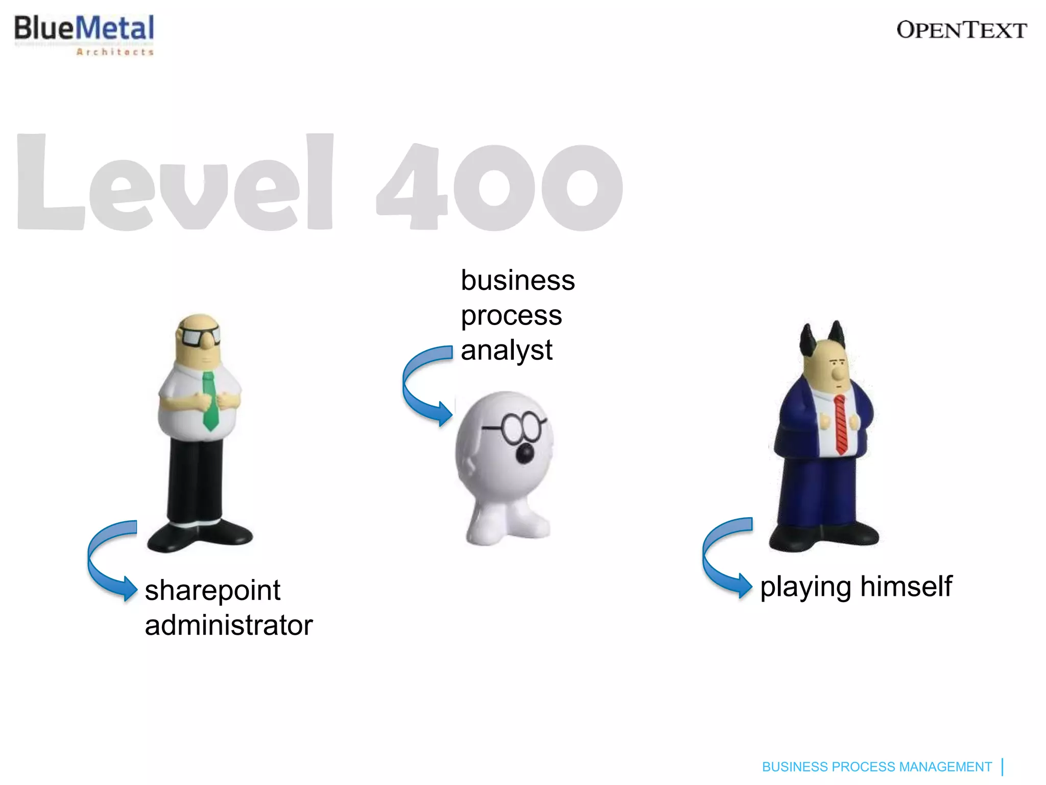 Level 400        business
                 process
                 analyst




 sharepoint                 playing himself
 administrator



                            BUSINESS PROCESS MANAGEMENT
 