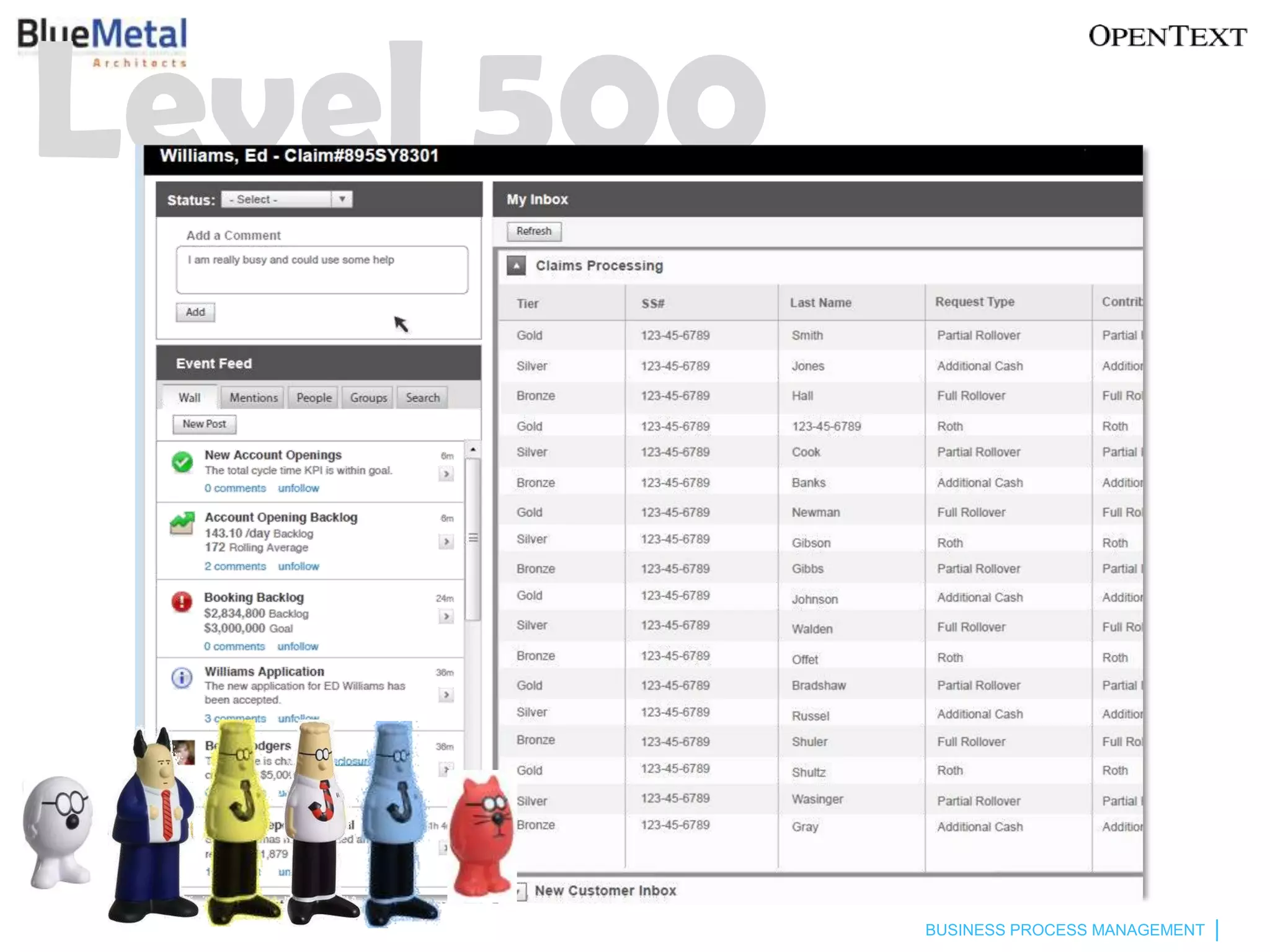 Level 500



            BUSINESS PROCESS MANAGEMENT
 