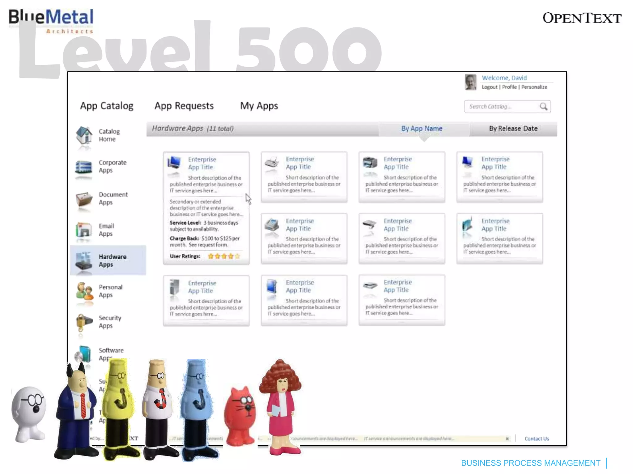 Level 500



            BUSINESS PROCESS MANAGEMENT
 