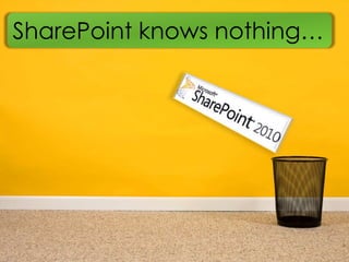 SharePoint knows nothing…
 
