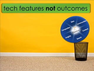 tech features not outcomes
 