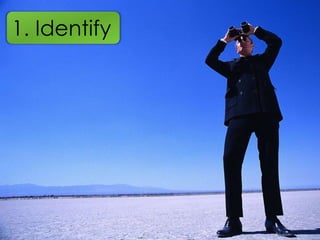 1. Identify
 