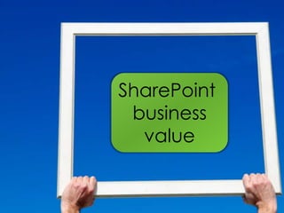 SharePoint
 business
  value
 