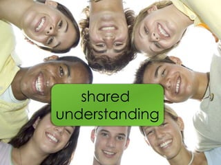 shared
understanding
 