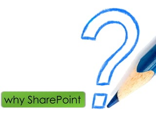why SharePoint
 