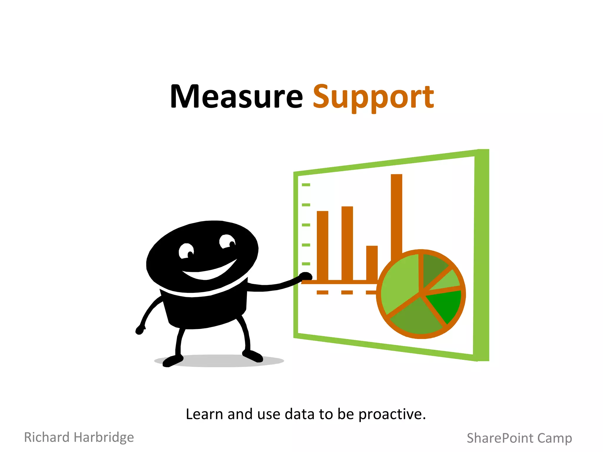 Measure  Support SharePoint Camp Richard Harbridge Learn and use data to be proactive. 