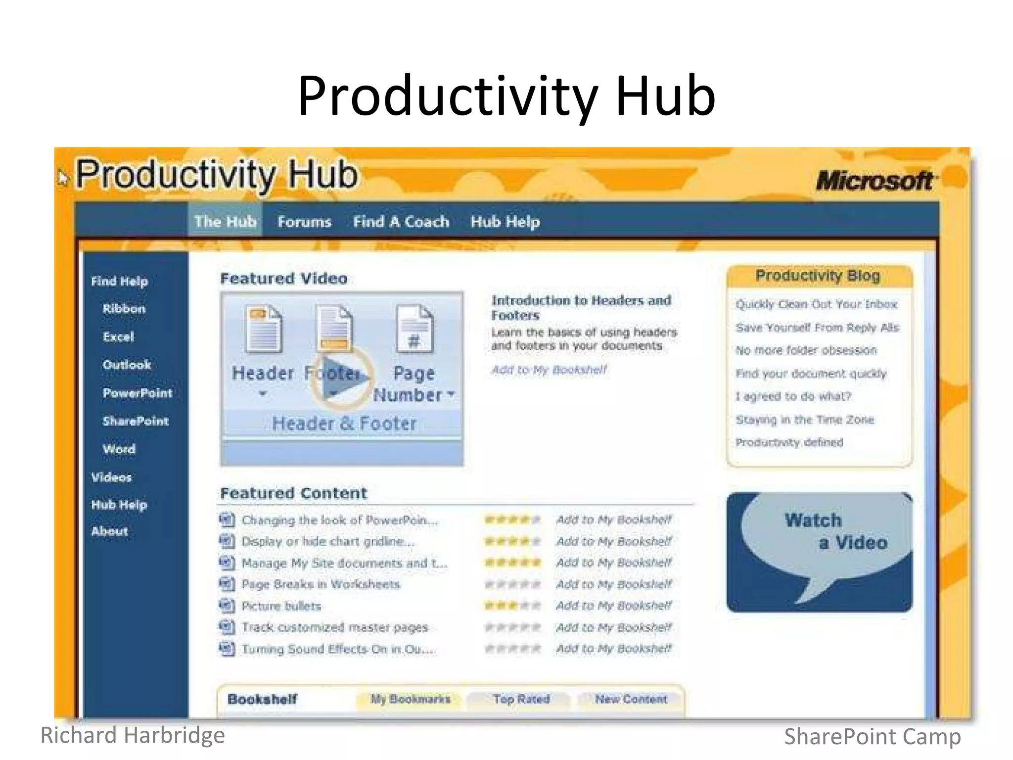 Productivity Hub SharePoint Camp Richard Harbridge 