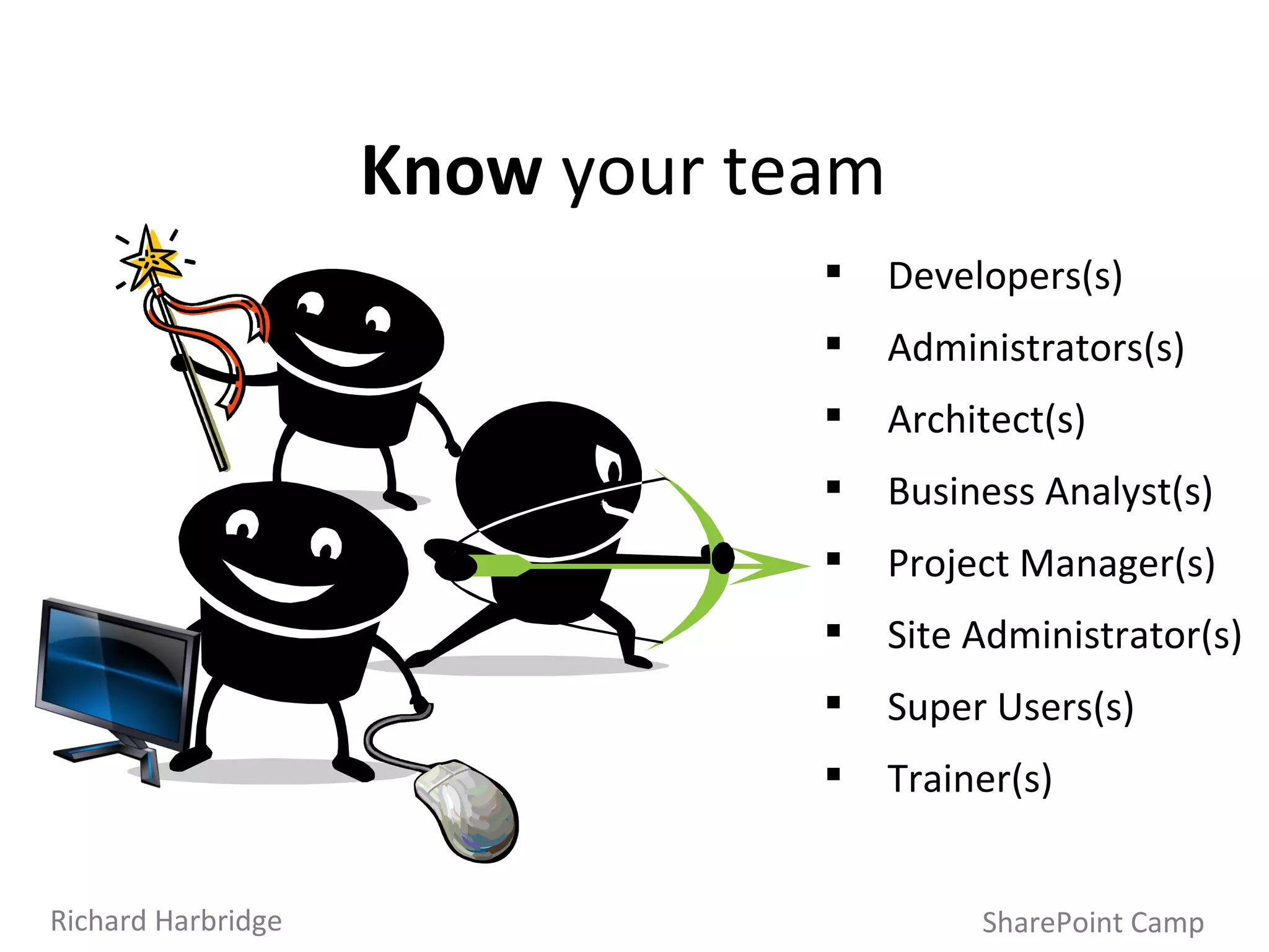 SharePoint Camp Richard Harbridge Know   your team Developers(s) Administrators(s) Architect(s) Business Analyst(s) Project Manager(s) Site Administrator(s) Super Users(s) Trainer(s) 
