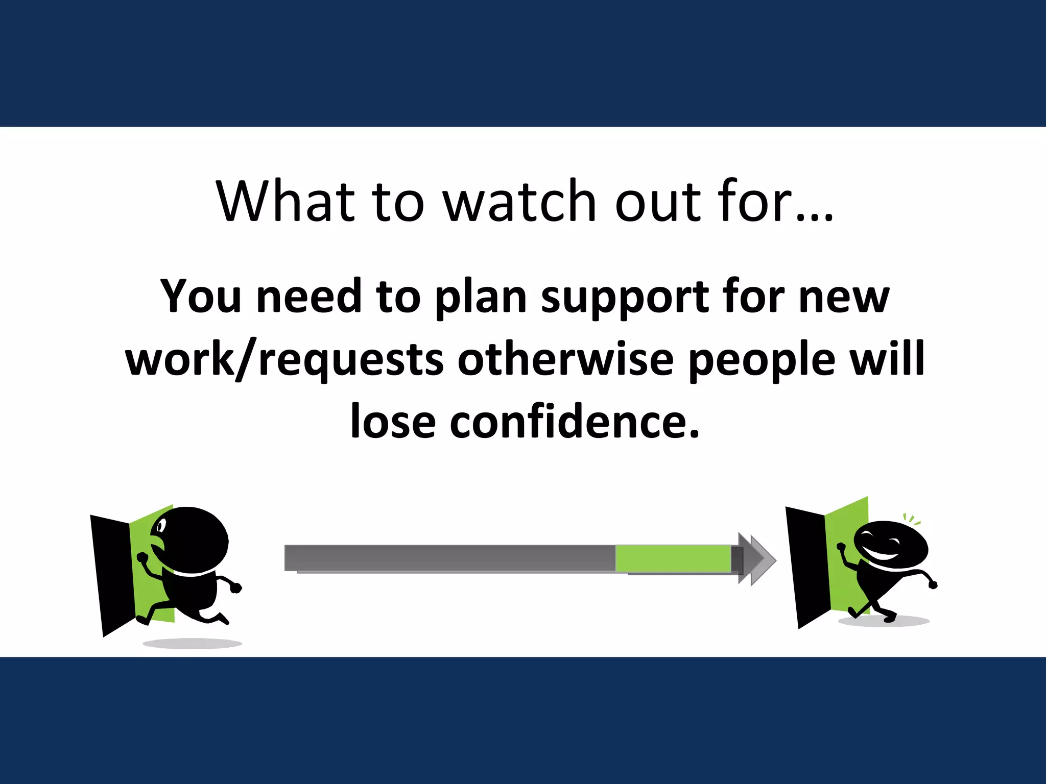 What to watch out for… You need to plan support for new work/requests otherwise people will lose confidence. 