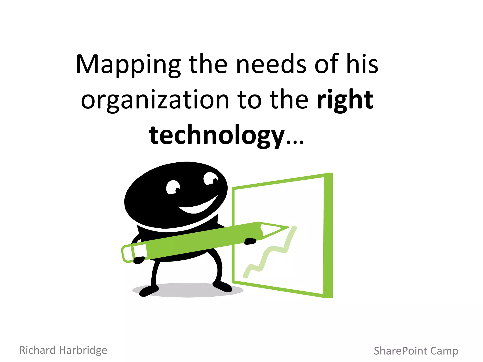 Mapping the needs of his organization to the  right technology … SharePoint Camp Richard Harbridge 