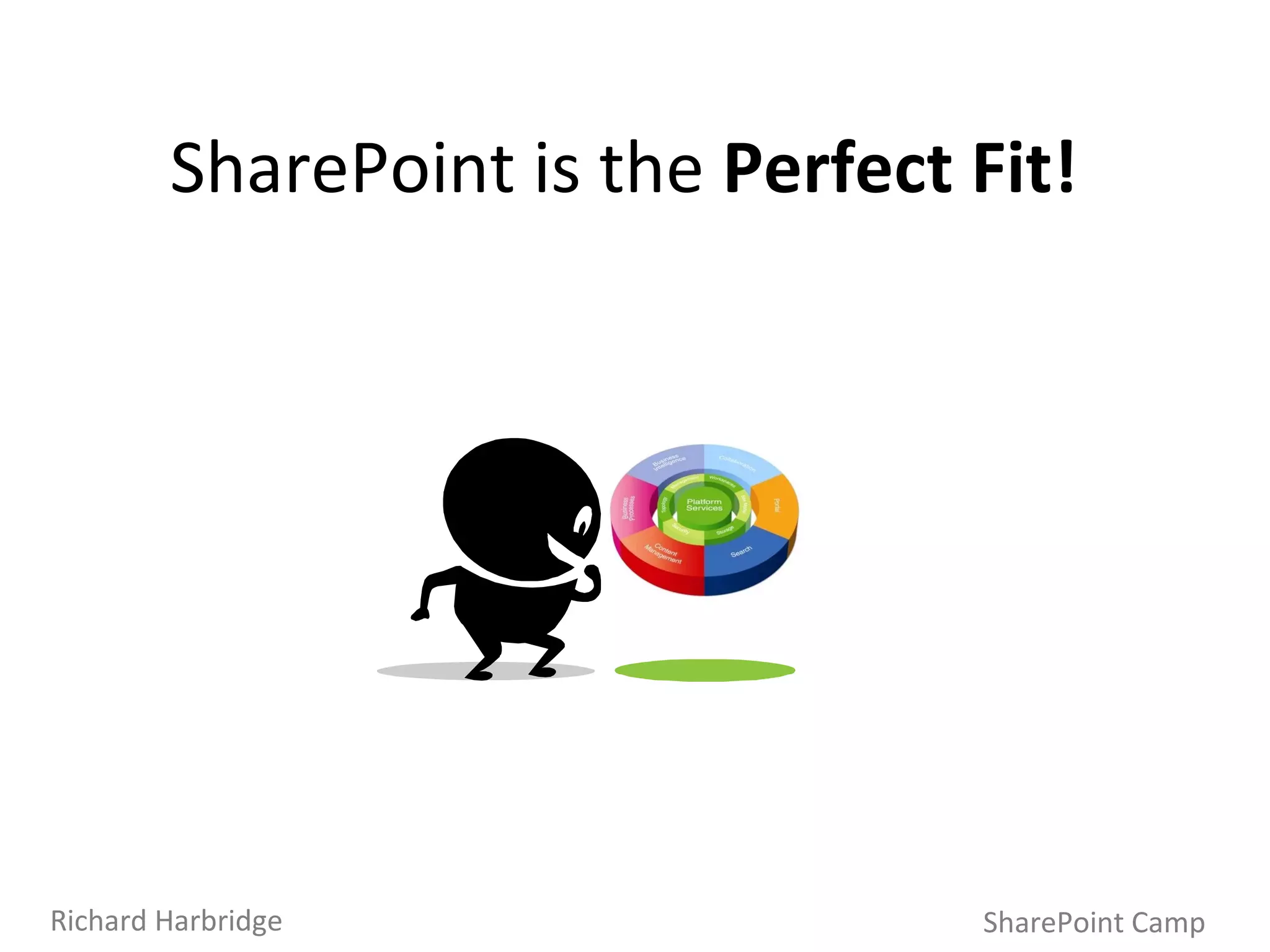 SharePoint is the  Perfect Fit! SharePoint Camp Richard Harbridge 