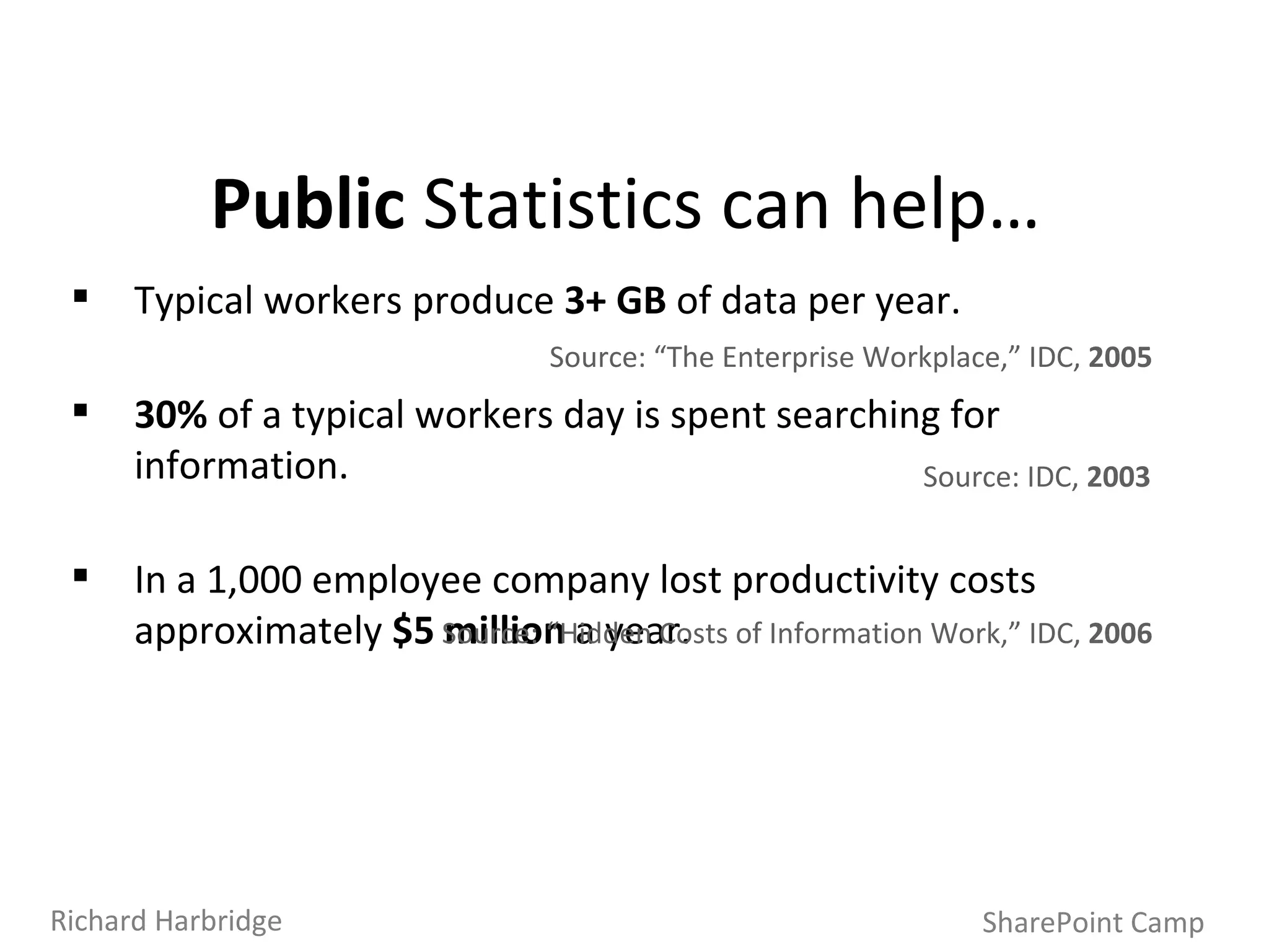 Typical workers produce  3+ GB  of data per year. 30%  of a typical workers day is spent searching for information. In a 1,000 employee company lost productivity costs approximately  $5 million  a year. Public  Statistics   can help… SharePoint Camp Richard Harbridge Source: “The Enterprise Workplace,” IDC,  2005 Source: IDC,  2003 Source: “Hidden Costs of Information Work,” IDC,  2006 