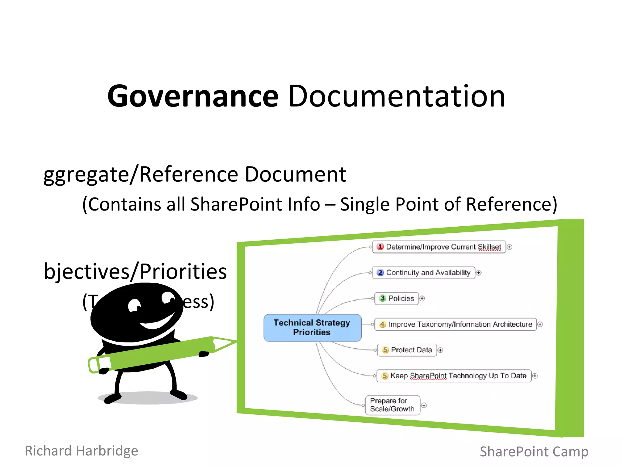 Governance  Documentation Aggregate/Reference Document   (Contains all SharePoint Info – Single Point of Reference) Objectives/Priorities    (Tech/Business) SharePoint Camp Richard Harbridge 
