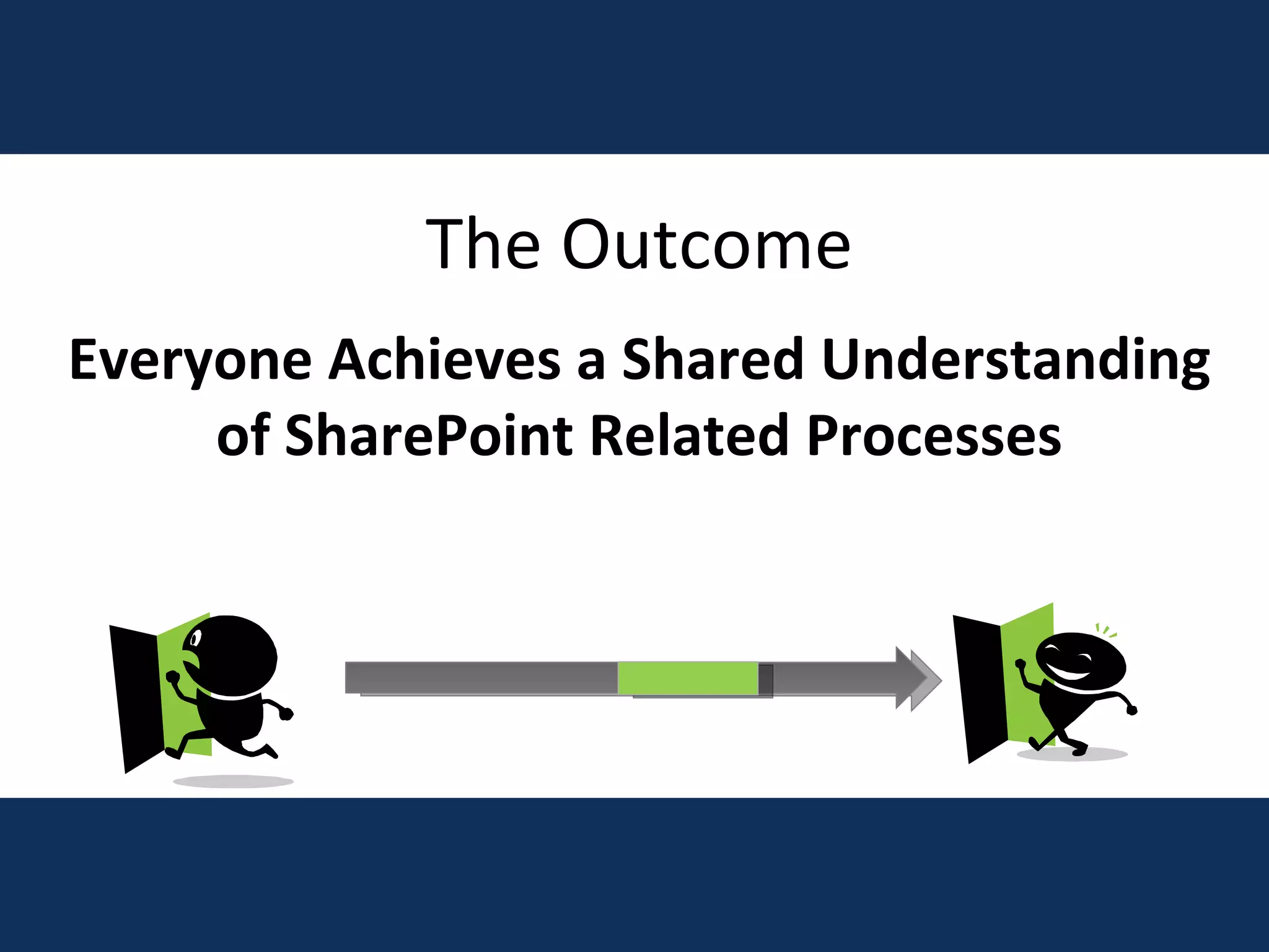 The Outcome Everyone Achieves a  Shared Understanding of SharePoint Related Processes 