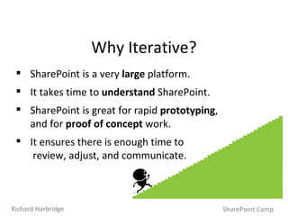 Why Iterative? SharePoint is a very  large  platform. It takes time to  understand  SharePoint.  SharePoint is great for rapid  prototyping ,  and for  proof of concept  work.  It ensures there is enough time to  review, adjust, and communicate. SharePoint Camp Richard Harbridge 
