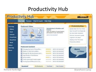 Productivity Hub SharePoint Camp Richard Harbridge 