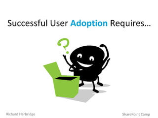 Successful User  Adoption  Requires… SharePoint Camp Richard Harbridge 