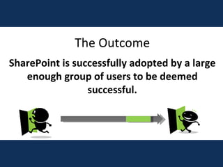 The Outcome SharePoint is successfully adopted by a large enough group of users to be deemed successful. 