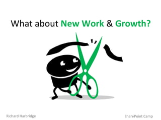 SharePoint Camp Richard Harbridge What about  New Work  &  Growth? 