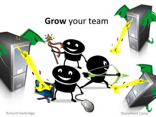 SharePoint Camp Richard Harbridge Grow   your team 