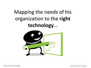 Mapping the needs of his organization to the  right technology … SharePoint Camp Richard Harbridge 