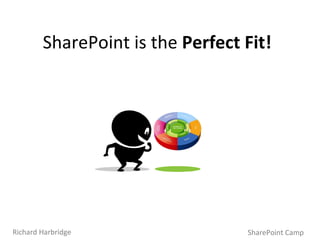SharePoint is the  Perfect Fit! SharePoint Camp Richard Harbridge 
