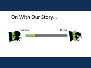 On With Our Story… From Here  To Here 