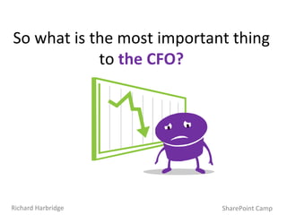 So what is the most important thing to  the CFO? SharePoint Camp Richard Harbridge 