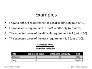 Examples I have a difficult requirement. It’s an  8  in difficulty (out of 10). I have an easy requirement. It’s a  2  in difficulty (out of 10). The expected value of the difficult requirement is 4 (out of 10). The expected value of the easy requirement is 6 (out of 10). SharePoint Camp Estimated Value Estimated Difficulty Richard Harbridge 