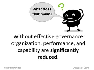 Without effective governance organization, performance, and capability are  significantly reduced. SharePoint Camp Richard Harbridge What does that mean? 