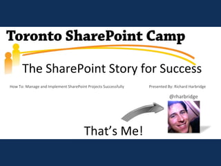 The SharePoint Story for Success How To: Manage and Implement SharePoint Projects Successfully    Presented By: Richard Harbridge @rharbridge That’s Me! 
