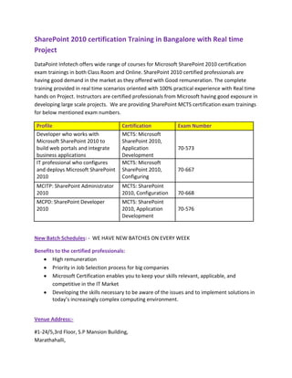 SharePoint 2010 certification Training in Bangalore with Real time
Project
DataPoint Infotech offers wide range of courses for Microsoft SharePoint 2010 certification
exam trainings in both Class Room and Online. SharePoint 2010 certified professionals are
having good demand in the market as they offered with Good remuneration. The complete
training provided in real time scenarios oriented with 100% practical experience with Real time
hands on Project. Instructors are certified professionals from Microsoft having good exposure in
developing large scale projects. We are providing SharePoint MCTS certification exam trainings
for below mentioned exam numbers.

Profile                              Certification           Exam Number
Developer who works with             MCTS: Microsoft
Microsoft SharePoint 2010 to         SharePoint 2010,
build web portals and integrate      Application             70-573
business applications                Development
IT professional who configures       MCTS: Microsoft
and deploys Microsoft SharePoint     SharePoint 2010,        70-667
2010                                 Configuring
MCITP: SharePoint Administrator      MCTS: SharePoint
2010                                 2010, Configuration     70-668
MCPD: SharePoint Developer           MCTS: SharePoint
2010                                 2010, Application       70-576
                                     Development


New Batch Schedules: - WE HAVE NEW BATCHES ON EVERY WEEK

Benefits to the certified professionals:
       High remuneration
       Priority in Job Selection process for big companies
       Microsoft Certification enables you to keep your skills relevant, applicable, and
       competitive in the IT Market
       Developing the skills necessary to be aware of the issues and to implement solutions in
       today’s increasingly complex computing environment.


Venue Address:-

#1-24/5,3rd Floor, S.P Mansion Building,
Marathahalli,
 