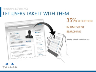 PERSONAL EXPERIENCE
LET USERS TAKE IT WITH THEM
35%REDUCTION
INTIME SPENT
SEARCHING
McKinsey, The Social Economy, July 2012
 