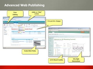 Advanced Web Publishing

     Easy               Ability to “Skin”
                             website
    Editing



                                            Live preview of pages




              Embed Rich Media




                                                                       Silverlight
                                               AJAX Based Usability
                                                                      Interactions
 