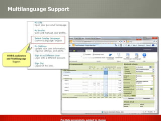 Multilanguage Support




OOB Localization
and Multilanguage
     Support
 