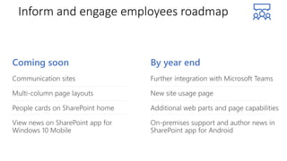Inform and engage employees roadmap
 