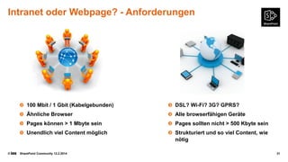 Intranet oder Webpage? - Anforderungen

100 Mbit / 1 Gbit (Kabelgebunden)

Ähnliche Browser

Alle browserfähigen Geräte

Pages können > 1 Mbyte sein

Pages sollten nicht > 500 Kbyte sein

Unendlich viel Content möglich

©

DSL? Wi-Fi? 3G? GPRS?

Strukturiert und so viel Content, wie
nötig

SharePoint Community 12.2.2014

31

 